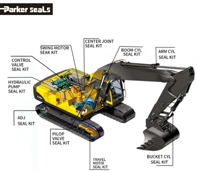 Oil Seal Standards And Dimensions
